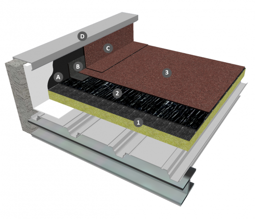 Bicouche thermosoudable apparent autoprotégé avec isolation