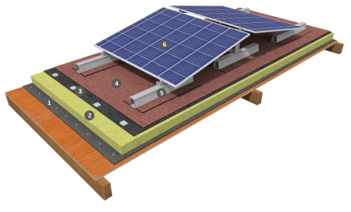 Procédé photovoltaïque double shed sur étanchéité bicouche fixée mécaniquement avec isolation