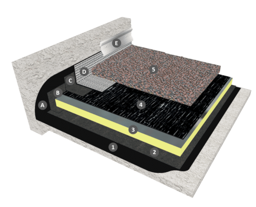 Monocouche Thermosoudable En Ind pendance Avec Joints Auto adh sifs Monocouche Thermosoudable En Ind pendance Avec Joints Auto adh sifs